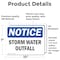 Signmission Storm Water Outfall, 10 in W x Rectangle, Vinyl Decal OS-2PACK-NS-D-710-L-18499 - alternate 4